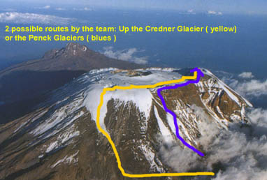 The Route